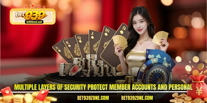 Multiple layers of security protect member accounts and personal